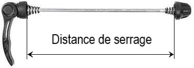 définition de distance de serrage